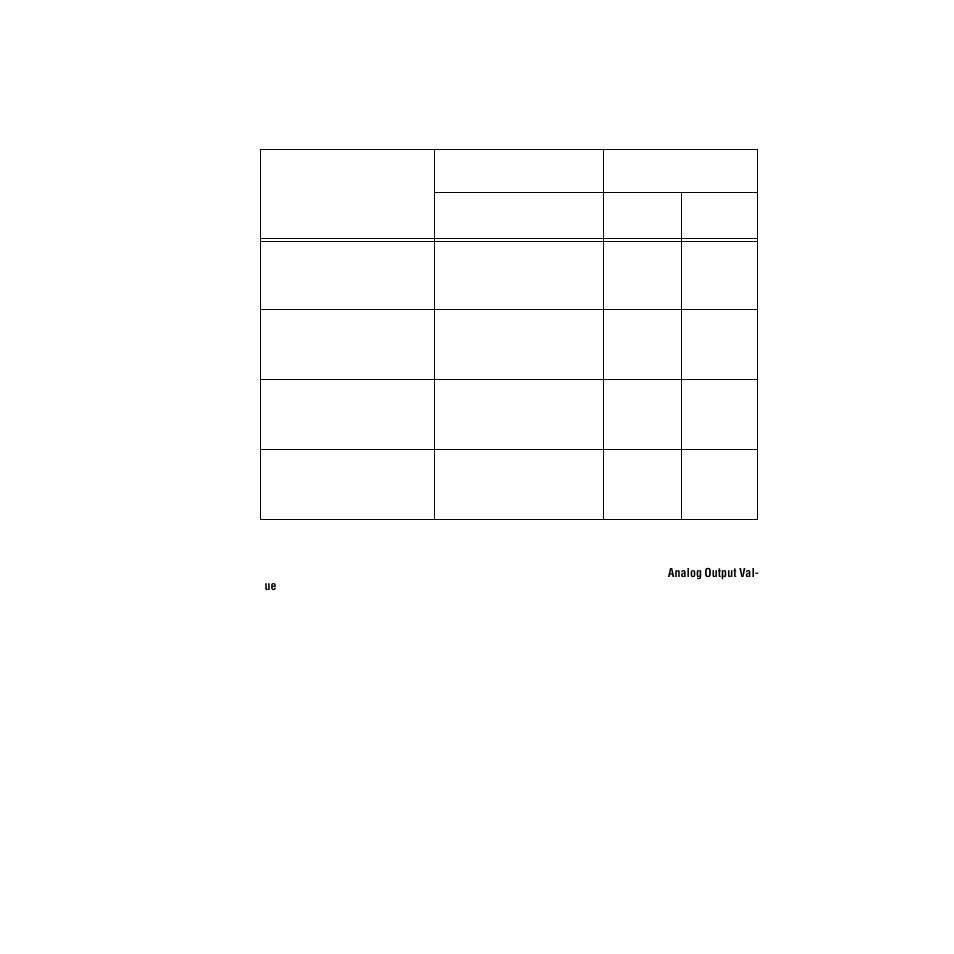 Table 5.42 | Watlow PPC-2000 User Manual | Page 231 / 320