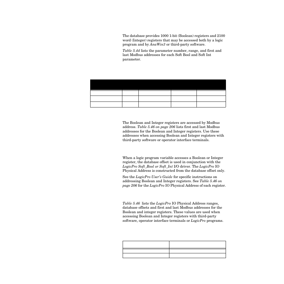 Soft bool and soft int registers in the database, Soft bool and soft int registers, Soft bool and soft int registers 205 | Logicpro, Accessing soft bool and soft int registers with | Watlow PPC-2000 User Manual | Page 233 / 320