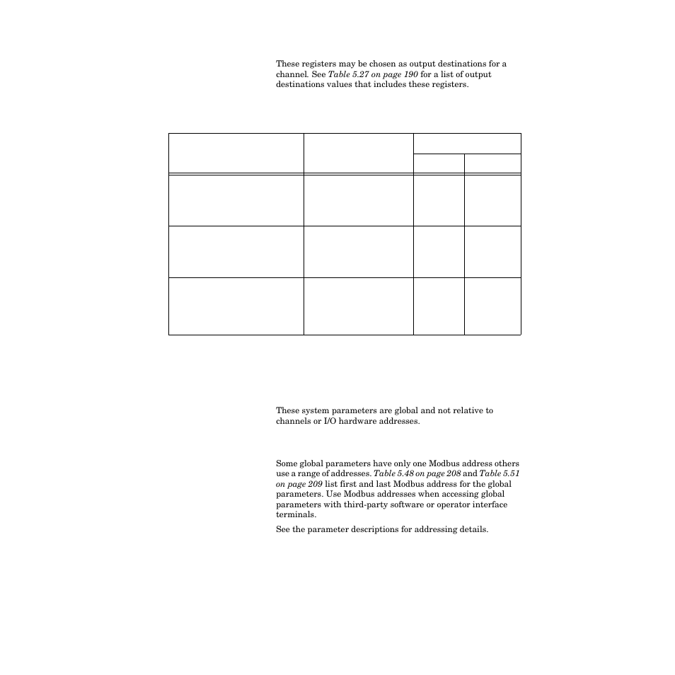 Global parameters in the database, Accessing global parameters with modbus, Global parameters in the database 206 | Accessing global parameters with modbus 206, Table 5.46—soft bool and soft int registers 206, Table 5.46 | Watlow PPC-2000 User Manual | Page 234 / 320