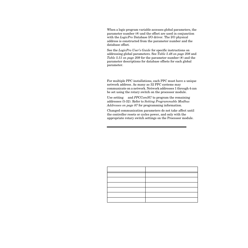 Accessing global parameters with logicpro, Communications parameters, Communications parameters 207 | Table 5.47—rotary switch configuration 207, Logicpro, Accessing global parameters with | Watlow PPC-2000 User Manual | Page 235 / 320