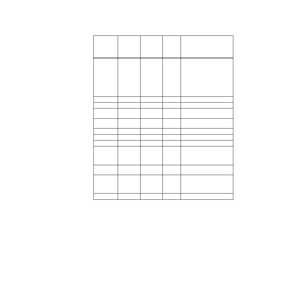 See table 5.57, Table 5.58 system commands | Watlow PPC-2000 User Manual | Page 241 / 320