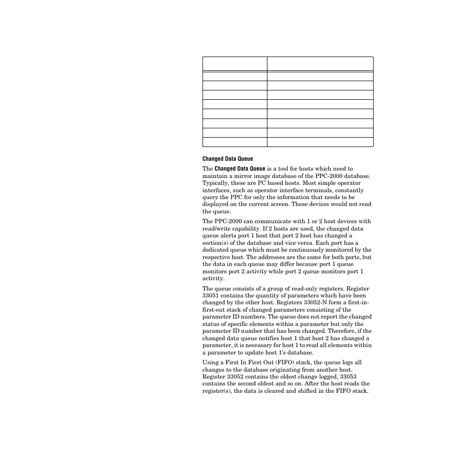 See table 5.60 | Watlow PPC-2000 User Manual | Page 243 / 320