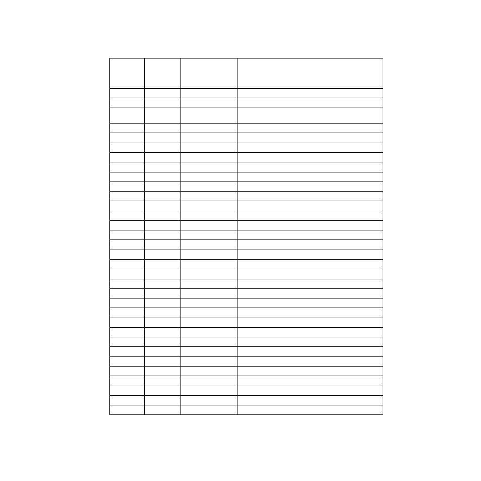 Table 5.62 system error log | Watlow PPC-2000 User Manual | Page 245 / 320