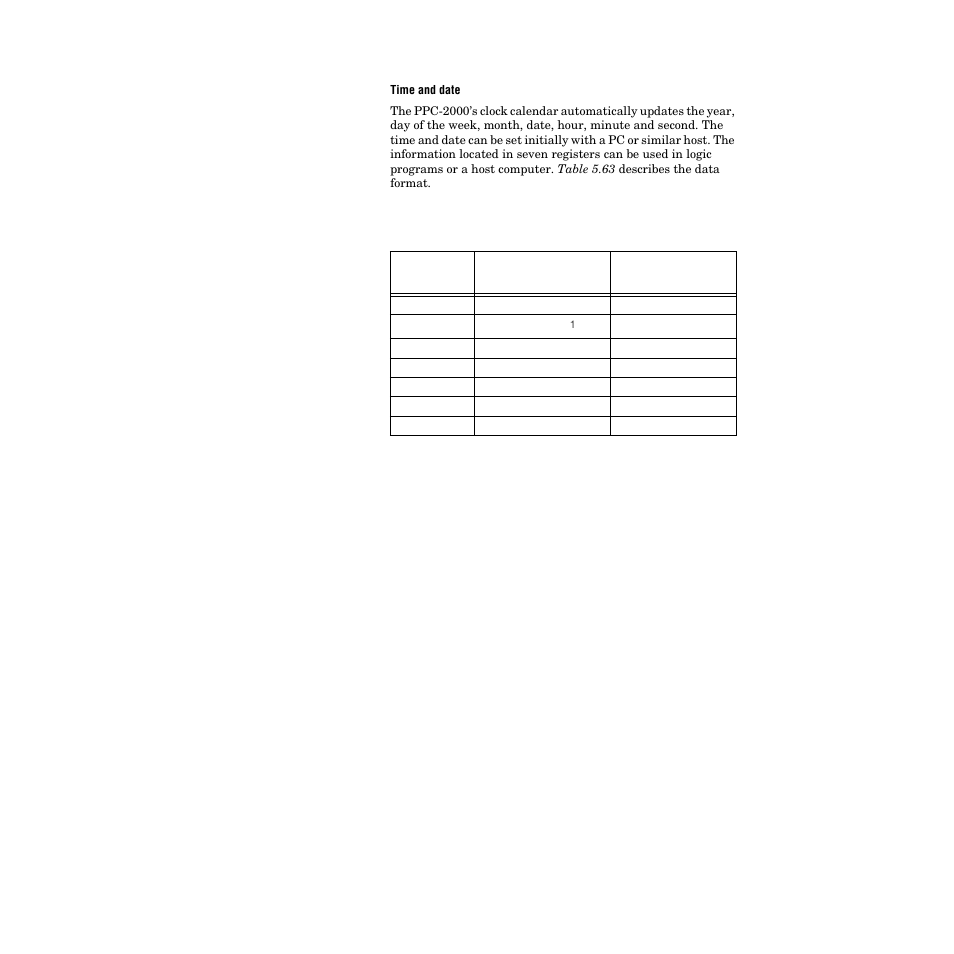 Table 5.63—real time clock format 218 | Watlow PPC-2000 User Manual | Page 246 / 320