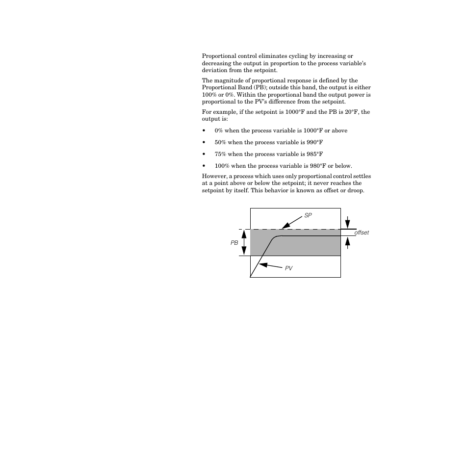 Proportional control, Figure 6.2—proportional control 221 | Watlow PPC-2000 User Manual | Page 249 / 320