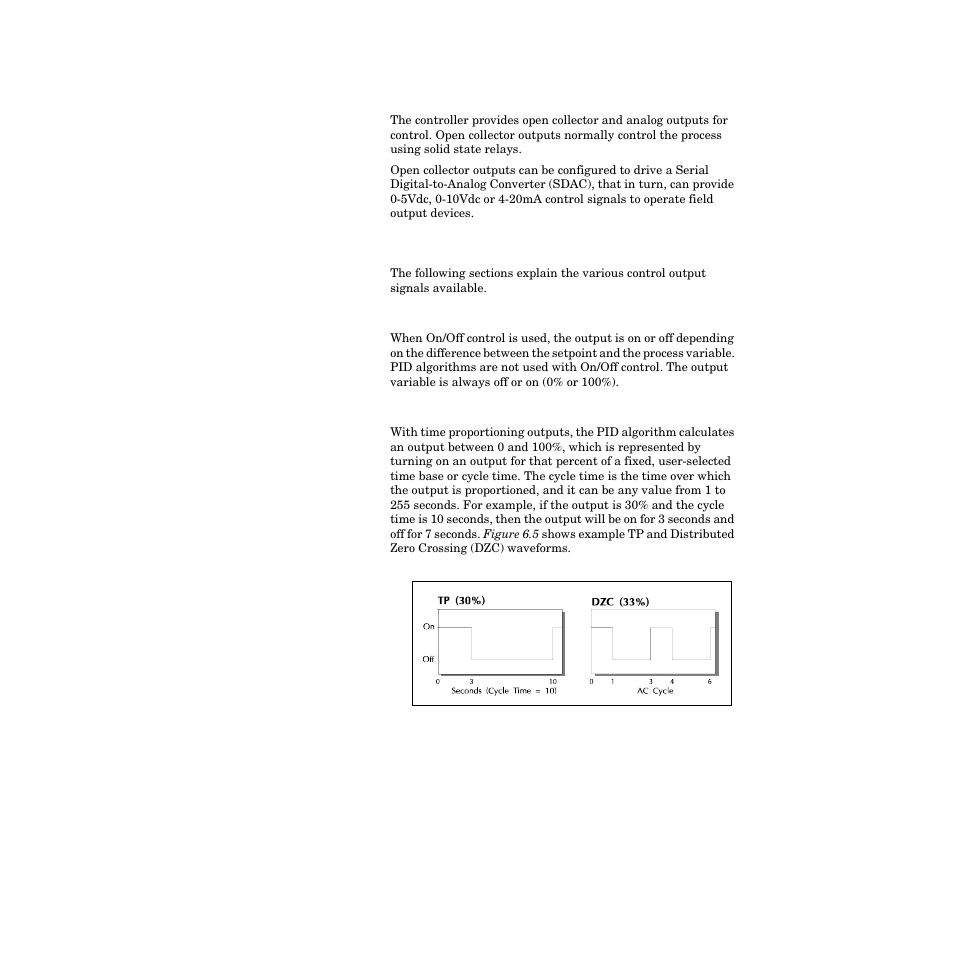 Control outputs, Output control forms, On/off | Time proportioning (tp), Output control forms 224, Waveforms 224 | Watlow PPC-2000 User Manual | Page 252 / 320