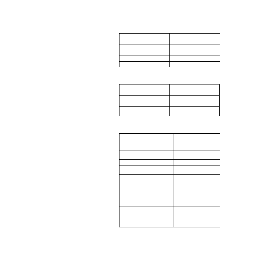 Watlow PPC-2000 User Manual | Page 261 / 320