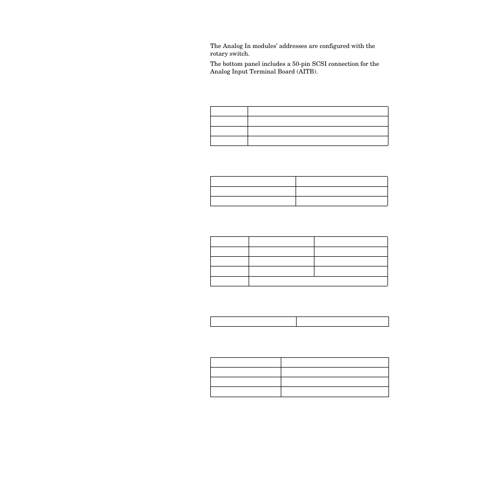 Watlow PPC-2000 User Manual | Page 265 / 320