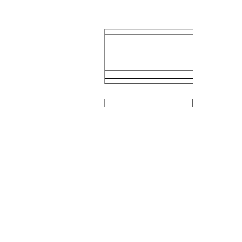 Table 7.29—safety and agency approvals 243 | Watlow PPC-2000 User Manual | Page 271 / 320