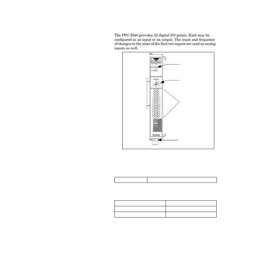 Ppc-2040 digital i/o specifications, Figure 7.8—ppc-2040 front view 244 | Watlow PPC-2000 User Manual | Page 272 / 320