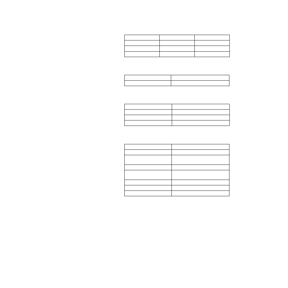 Watlow PPC-2000 User Manual | Page 273 / 320