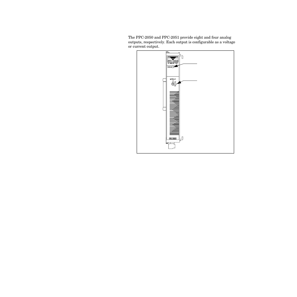 Ppc-205x analog out specifications, Ppc-205x analog out specifications 247, Figure 7.9—ppc-2050 front view 247 | Watlow PPC-2000 User Manual | Page 275 / 320