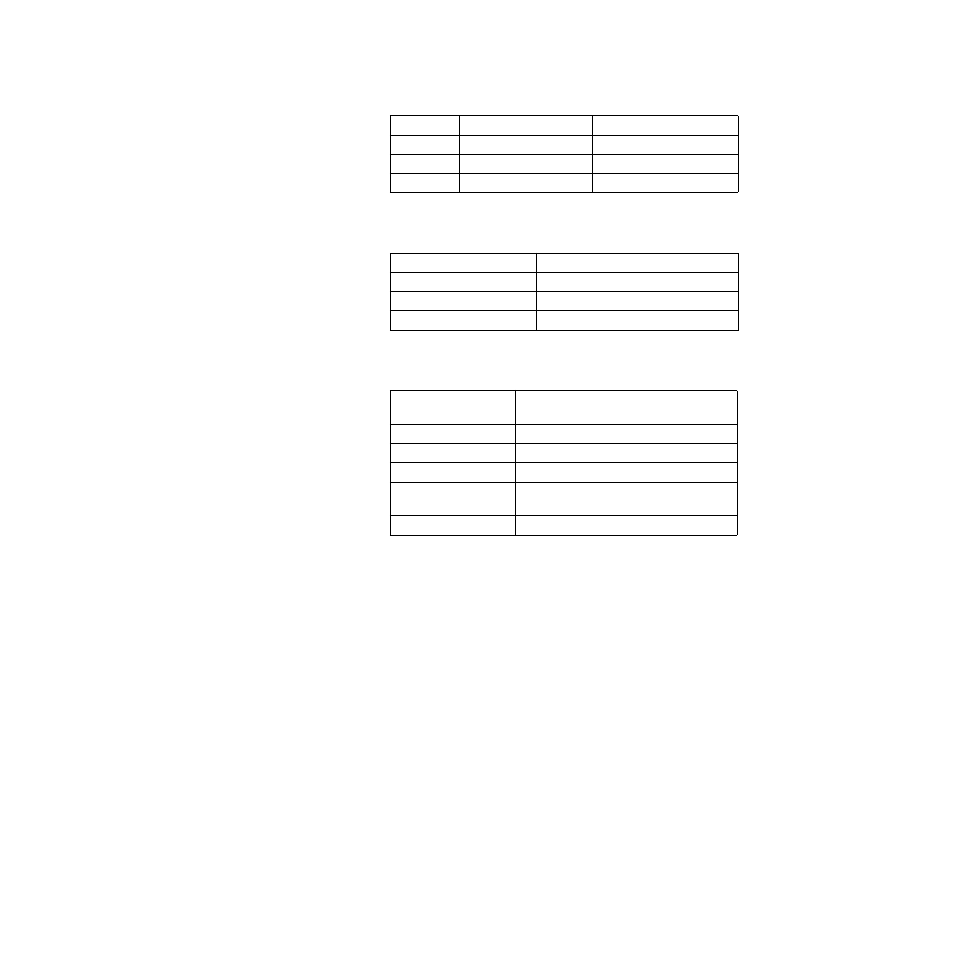 Watlow PPC-2000 User Manual | Page 280 / 320