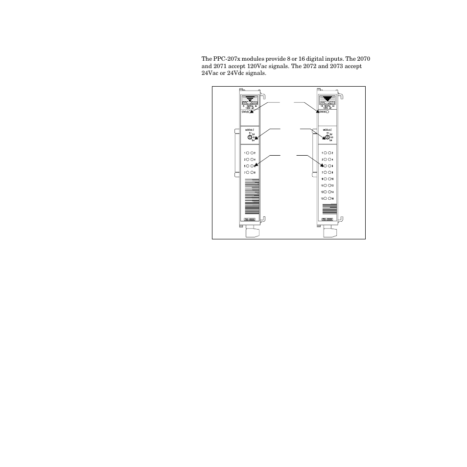 Ppc-207x digital in specifications, Ppc-207x digital in specifications 253, Figure 7.13—ppc-2070, ppc-2071 front views 253 | Watlow PPC-2000 User Manual | Page 281 / 320