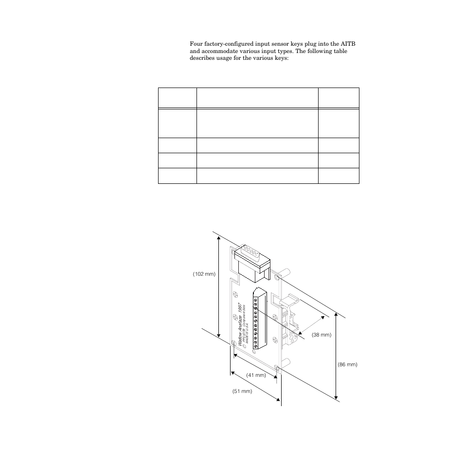 Figure 7.17—ppc-eitb-1 258, Table 7.61—sensor key cards 258 | Watlow PPC-2000 User Manual | Page 286 / 320