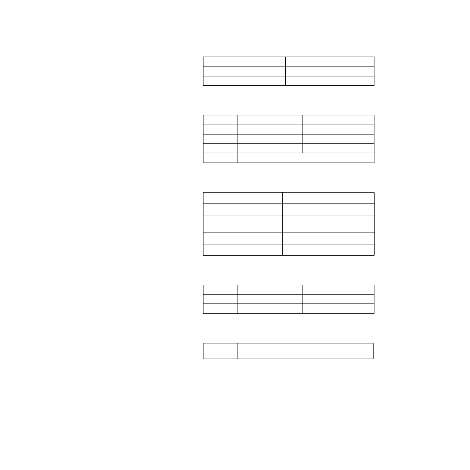 Watlow PPC-2000 User Manual | Page 287 / 320