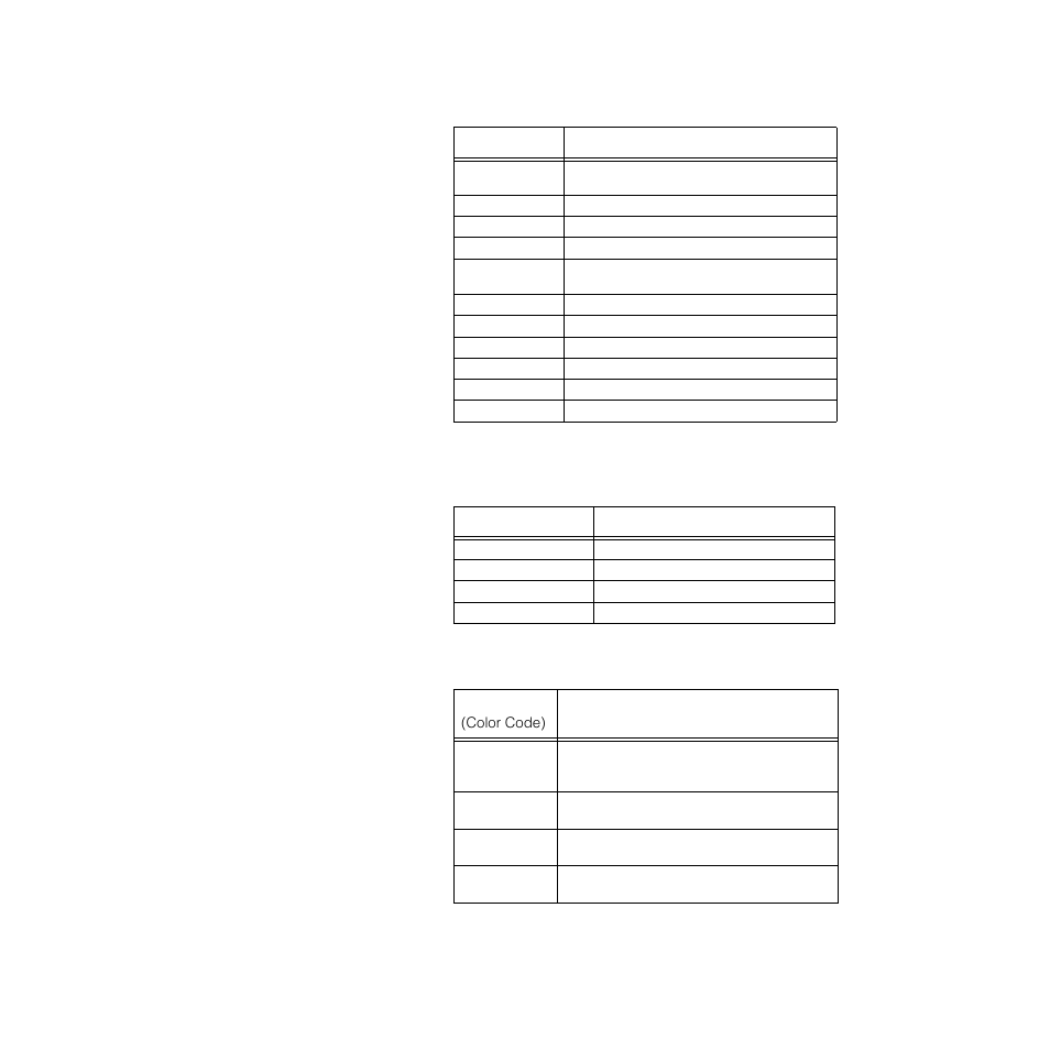 Watlow PPC-2000 User Manual | Page 29 / 320