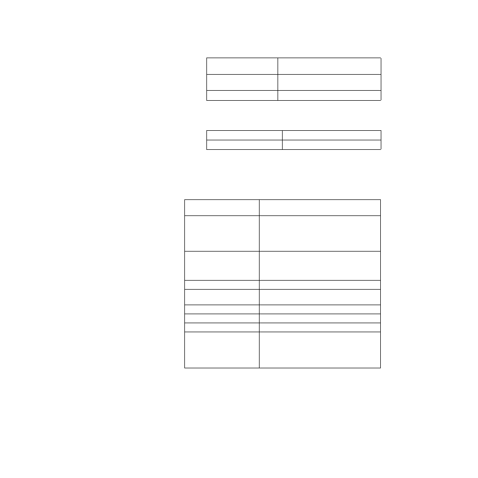 Analog outputs, Analog outputs 267 | Watlow PPC-2000 User Manual | Page 295 / 320