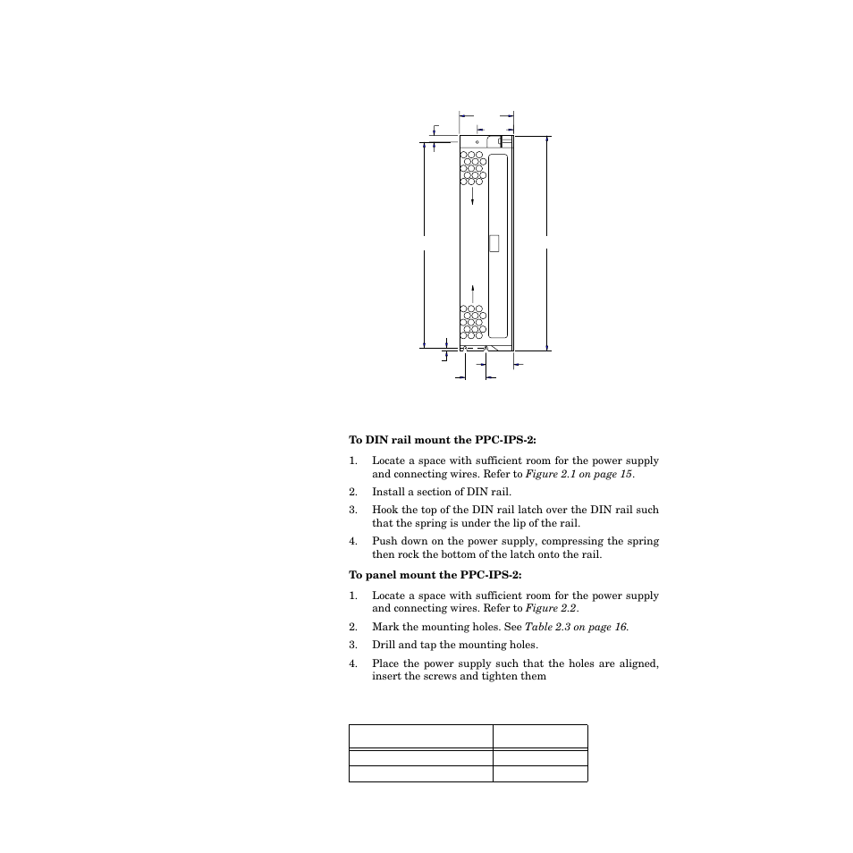 Figure 2.2—ppc-ips-2 panel mounting dimensions 16, Table 2.3—power supply screw mounting 16, Figure 2.2 ppc-ips-2 panel mounting dimensions | Table 2.3 power supply screw mounting | Watlow PPC-2000 User Manual | Page 40 / 320