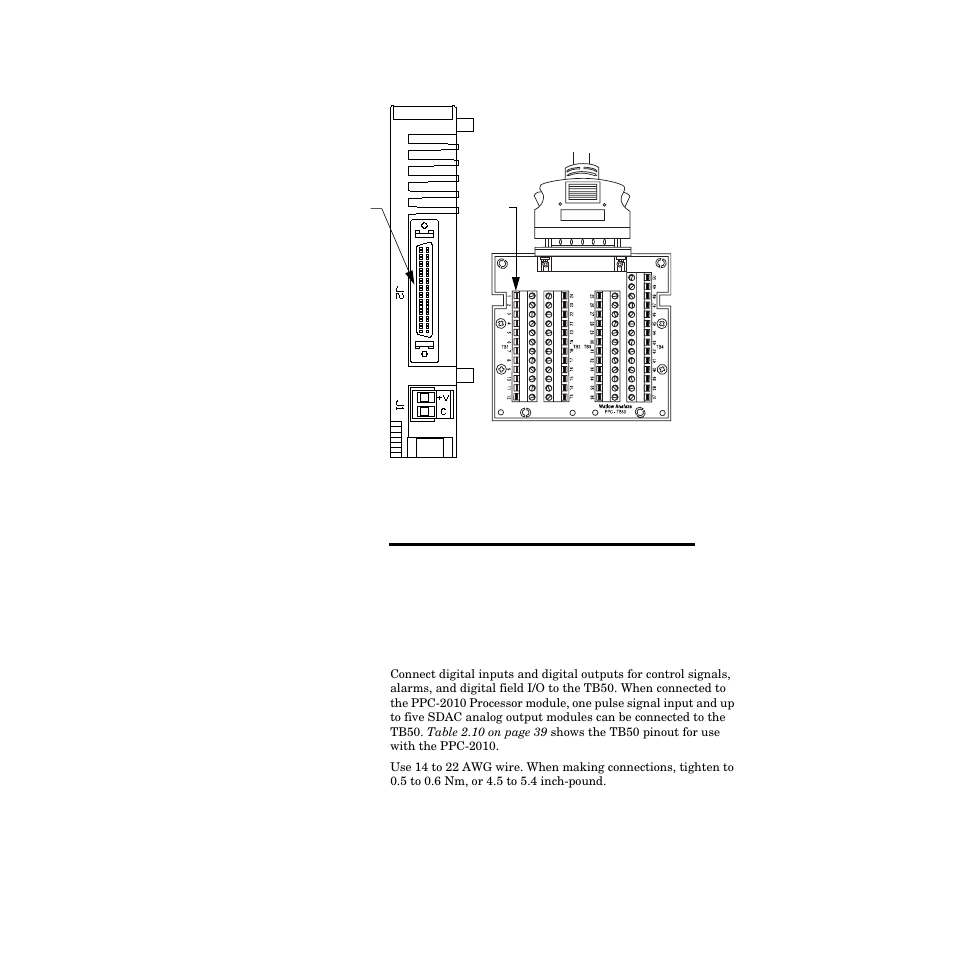 Tb50 connections, Tb50 connections 38, Figure 2.20—ppc-2010 connection to tb50 38 | Watlow PPC-2000 User Manual | Page 62 / 320