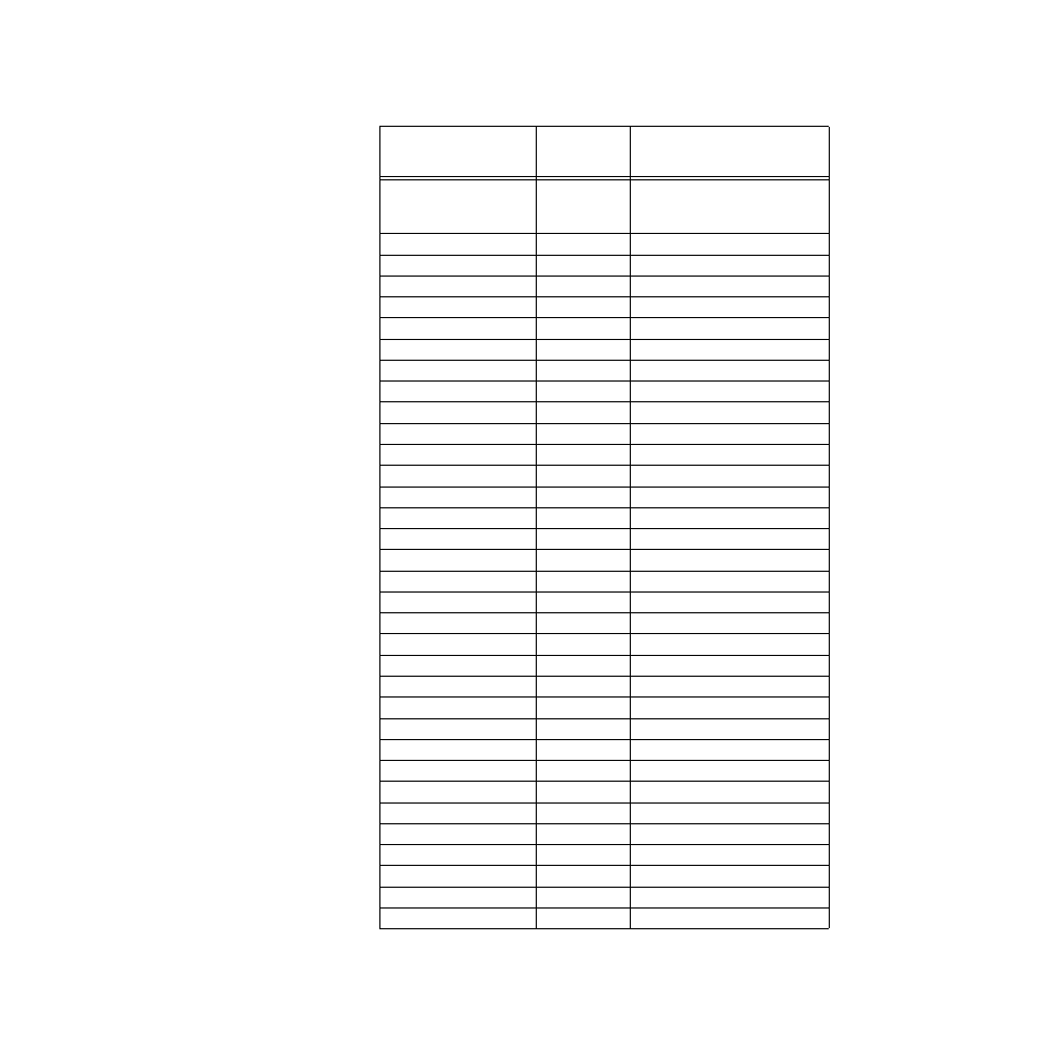 Table 2.10—processor module i/o connections 39, Table 2.10 processor module i/o connections | Watlow PPC-2000 User Manual | Page 63 / 320