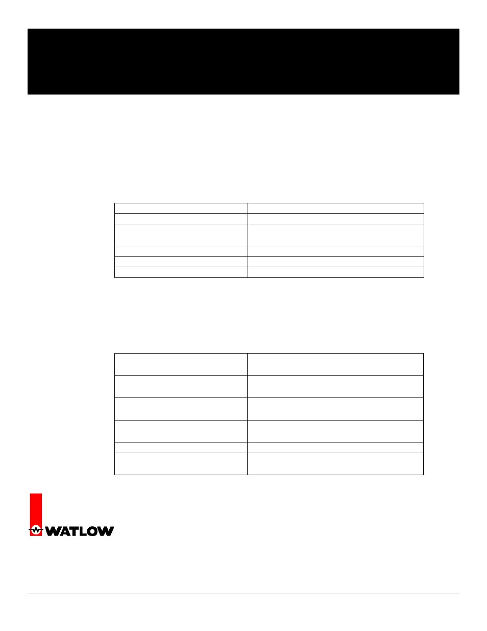 Specifications addedum, Ppc-2000 user's guide addendum | Watlow PPC-2000 User Manual | Page 7 / 320