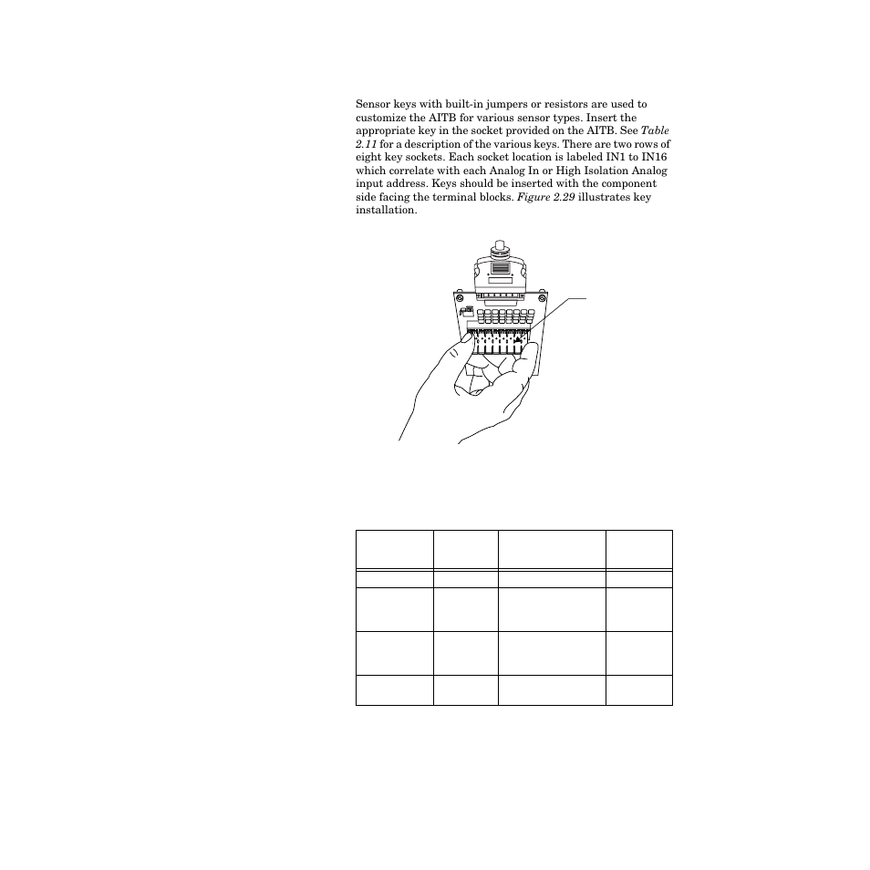 Sensor keys, Sensor keys 46, Figure 2.29—inserting sensor keys in aitb 46 | Table 2.11—sensor keys 46 | Watlow PPC-2000 User Manual | Page 70 / 320