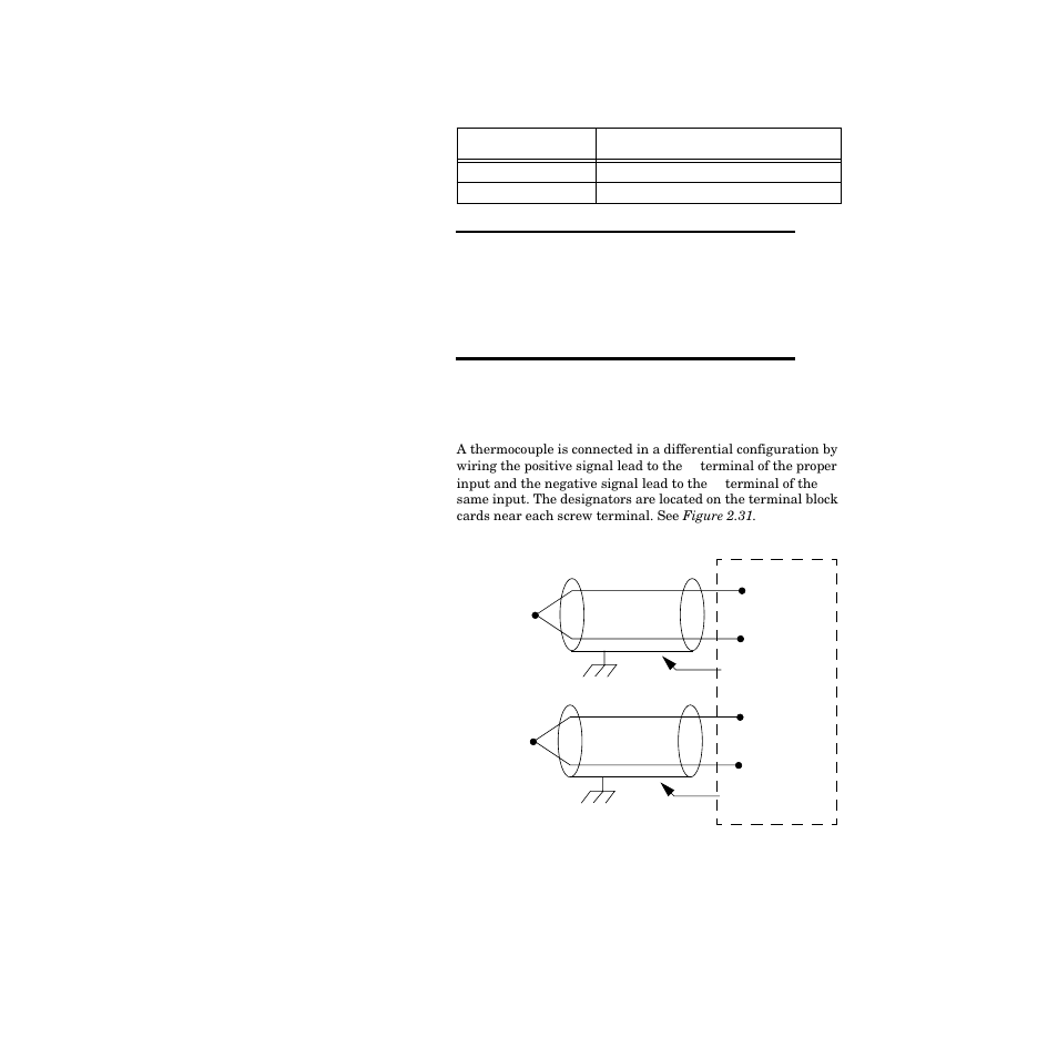 Connecting thermocouples, Connecting thermocouples 49, Table 2.14—power connections on aitb 49 | Watlow PPC-2000 User Manual | Page 73 / 320
