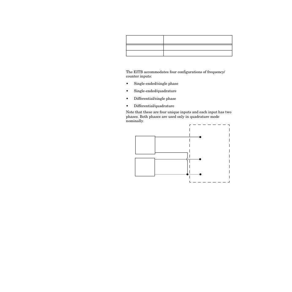 Encoder wiring, Encoder wiring 57, Table 2.17—power connections on eitb 57 | Watlow PPC-2000 User Manual | Page 81 / 320