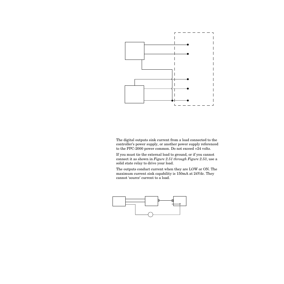 Connecting digital outputs, Connecting digital outputs 65 | Watlow PPC-2000 User Manual | Page 89 / 320