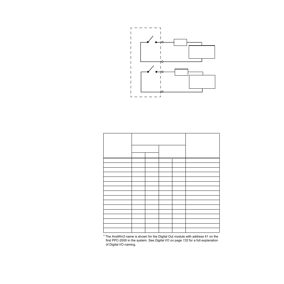 Watlow PPC-2000 User Manual | Page 96 / 320