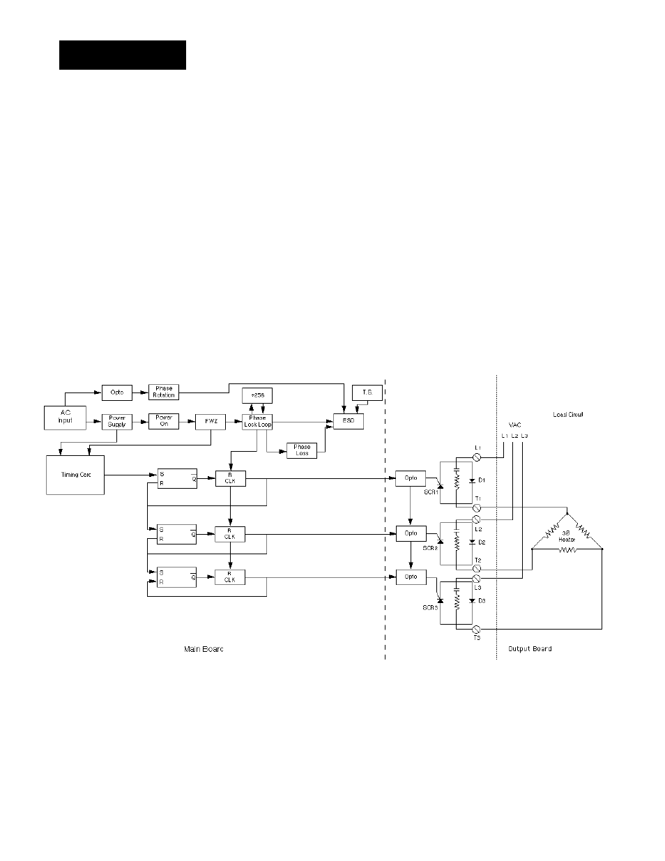 Q33 block | Watlow QPAC Modular SCR Power Control Service User Manual | Page 12 / 43