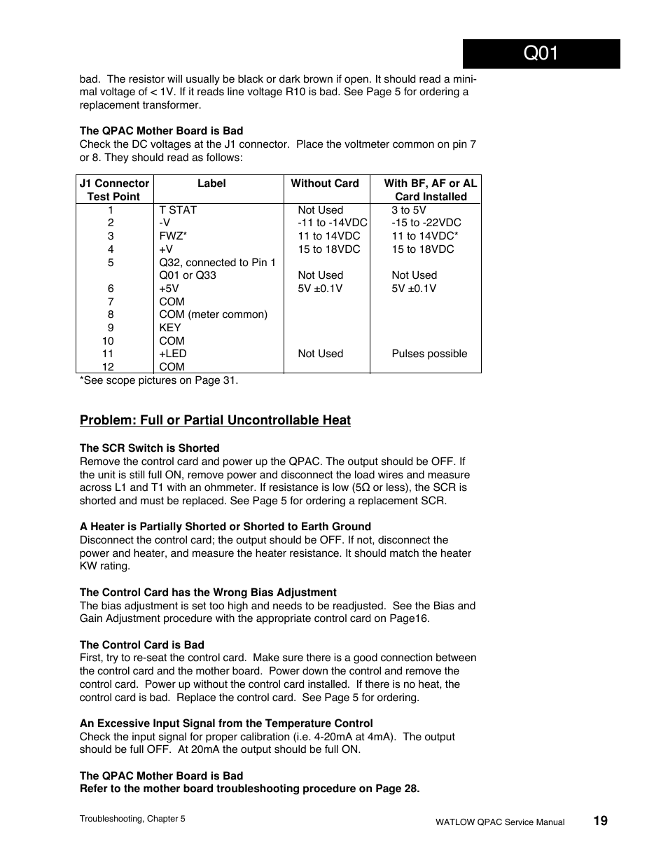 Problem: full or partial uncontrollable heat | Watlow QPAC Modular SCR Power Control Service User Manual | Page 19 / 43