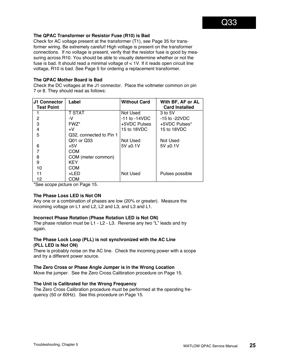 Watlow QPAC Modular SCR Power Control Service User Manual | Page 25 / 43