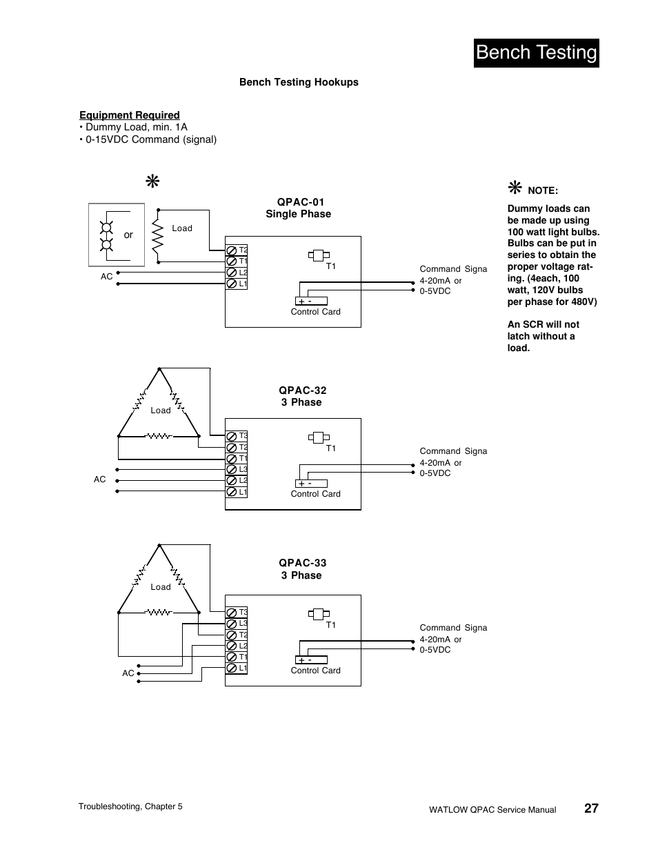 Bench testing | Watlow QPAC Modular SCR Power Control Service User Manual | Page 27 / 43