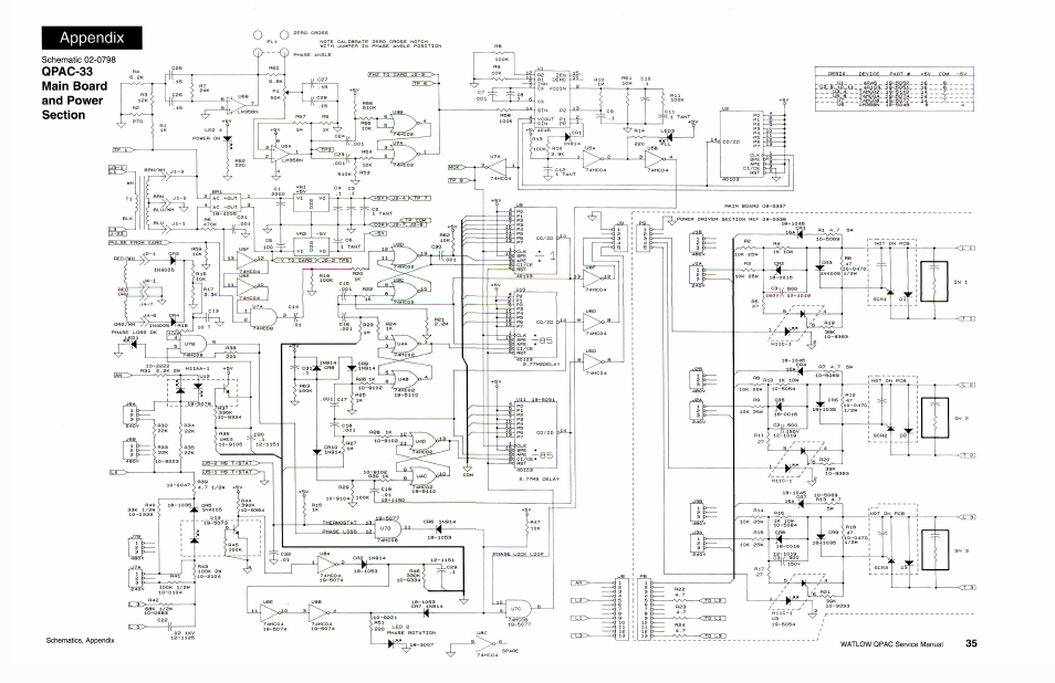 Qpac-33 main board and power section | Watlow QPAC Modular SCR Power Control Service User Manual | Page 35 / 43