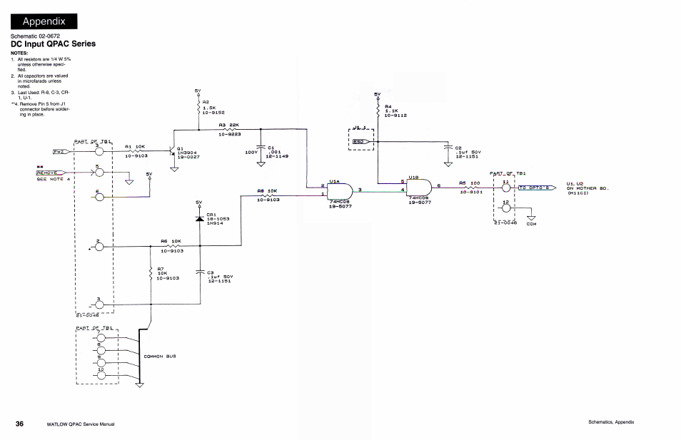 Dc input qpac series | Watlow QPAC Modular SCR Power Control Service User Manual | Page 36 / 43