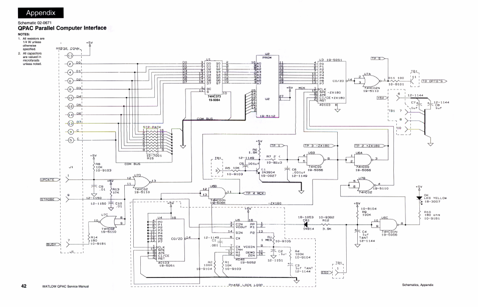 Qpac parallel computer interface | Watlow QPAC Modular SCR Power Control Service User Manual | Page 42 / 43