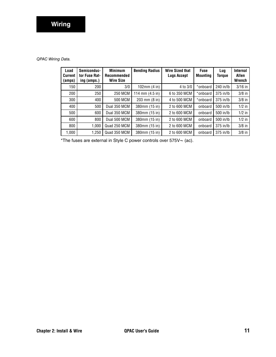 Wiring | Watlow QPAC User Manual | Page 11 / 34