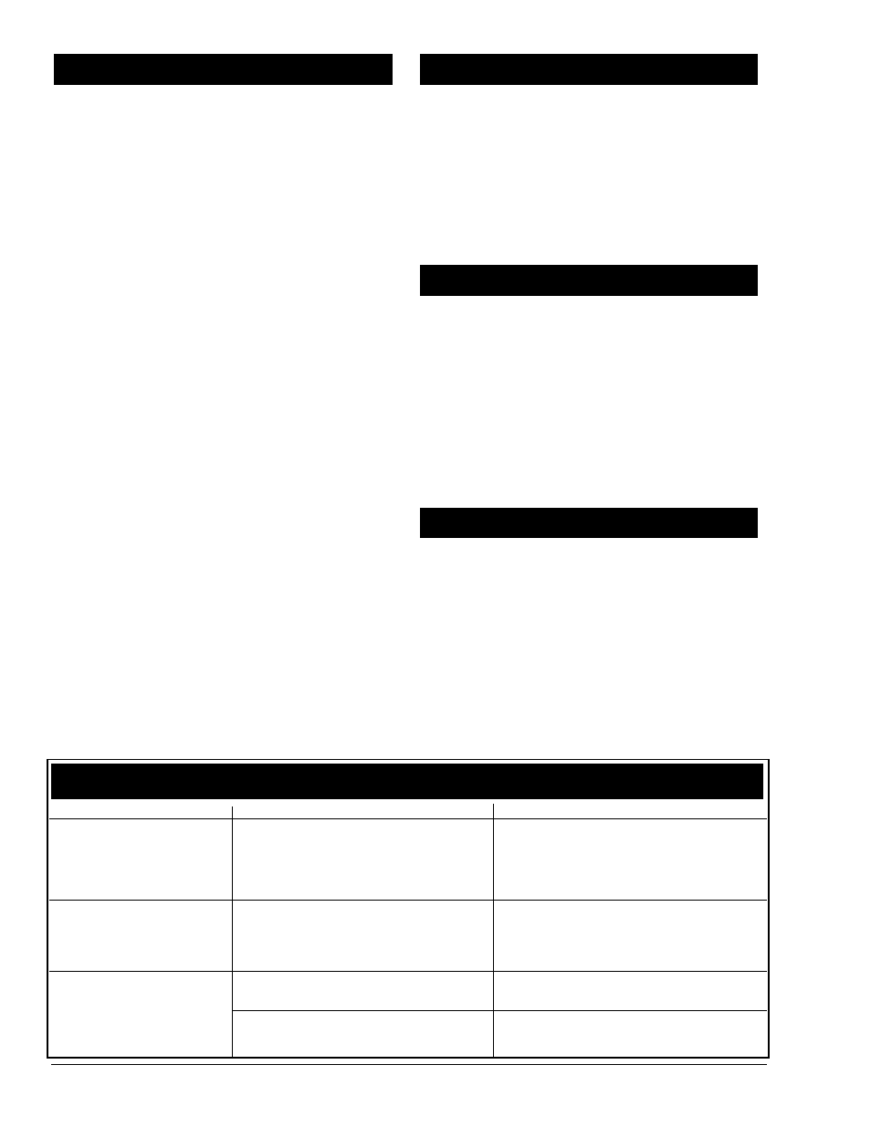Field calibration, Warranty, Returns | Technical support, Troubleshooting, Trim 5/8 inch | Watlow Series 101 User Manual | Page 4 / 6