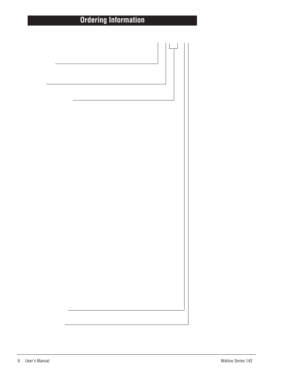 Ordering information | Watlow Series 142 Retrofit User Manual | Page 52 / 54