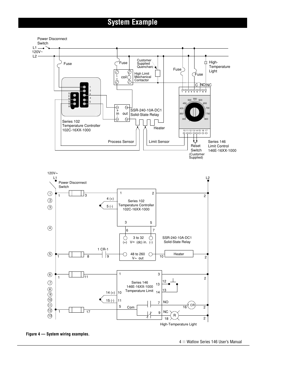System example | Watlow Series 146 User Manual | Page 4 / 6
