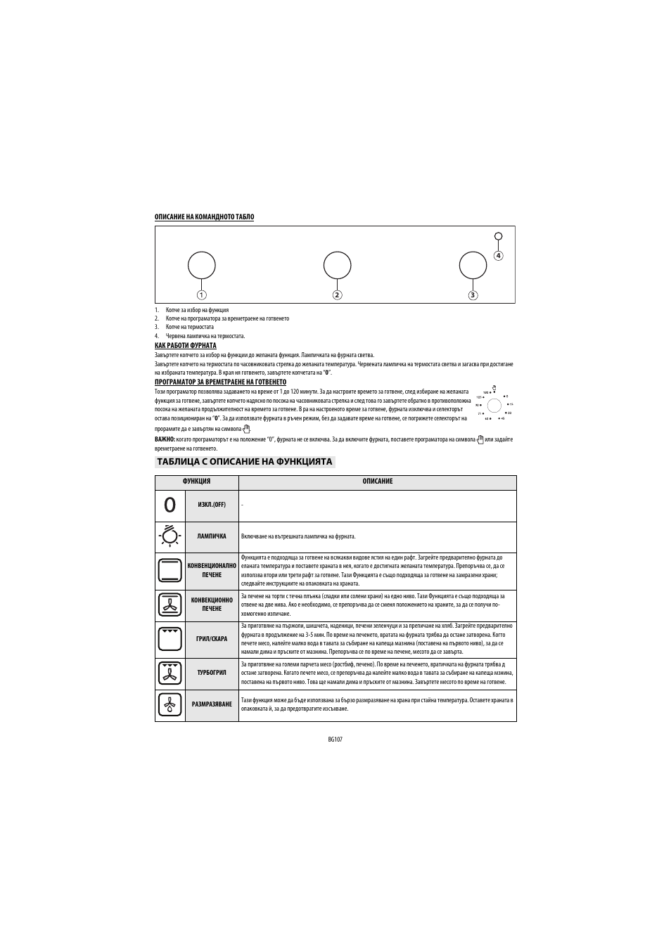 Whirlpool AKP560IX User Manual | Page 108 / 143