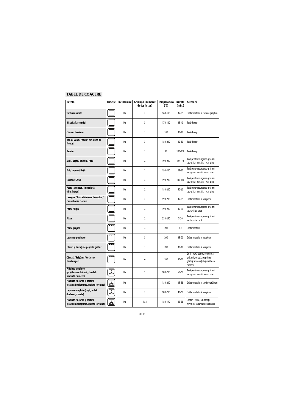 Whirlpool AKP560IX User Manual | Page 119 / 143