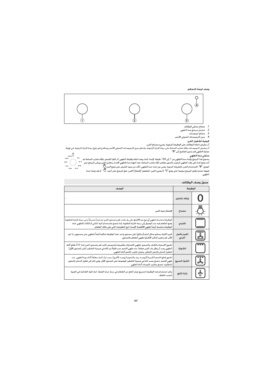 Whirlpool AKP560IX User Manual | Page 136 / 143