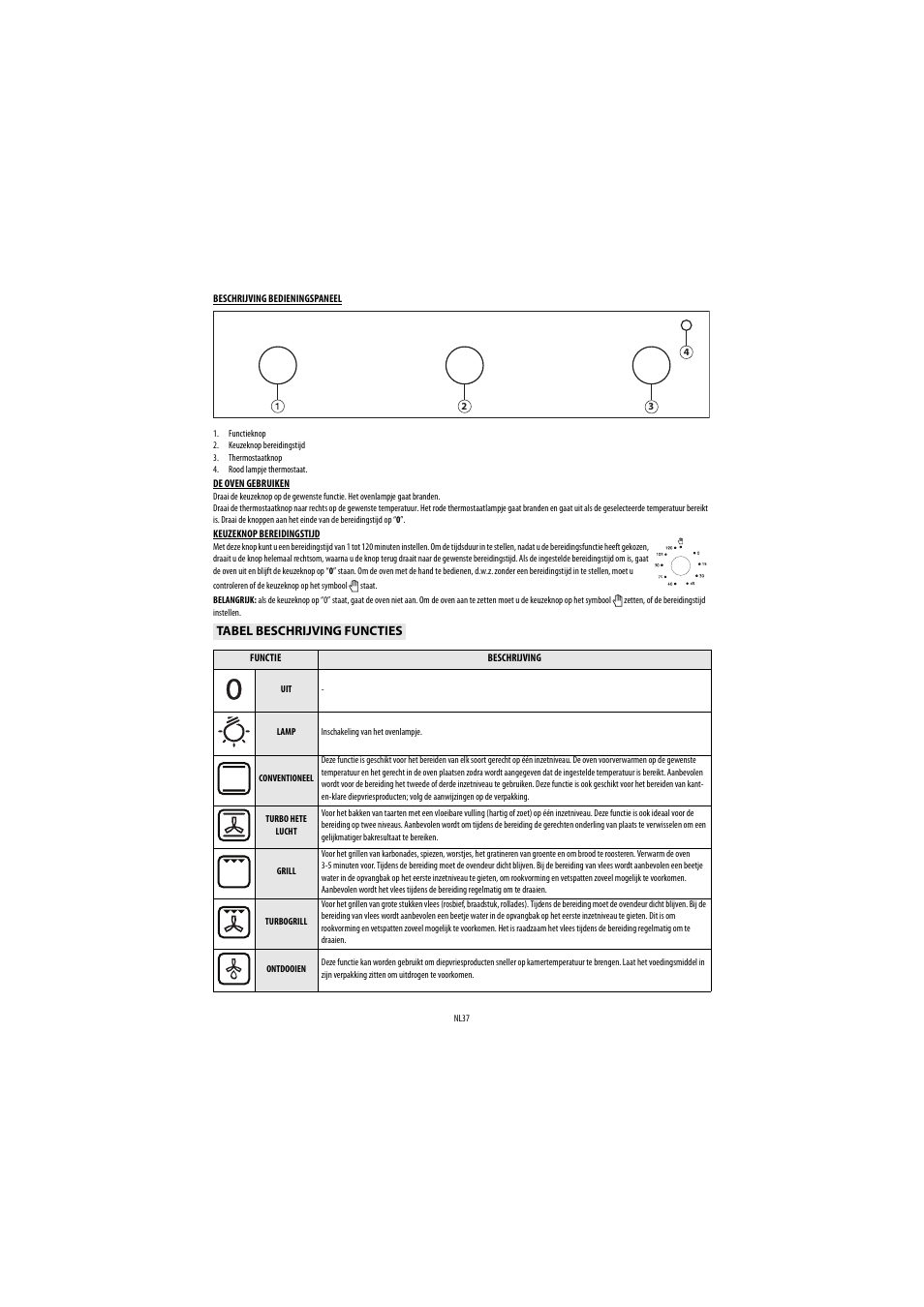 Whirlpool AKP560IX User Manual | Page 38 / 143