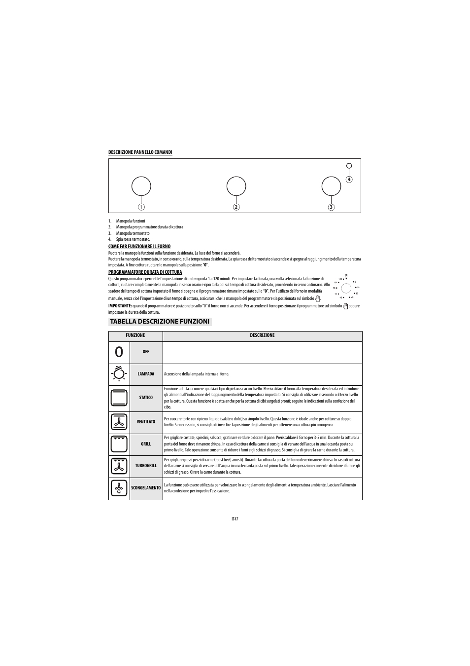 Whirlpool AKP560IX User Manual | Page 48 / 143