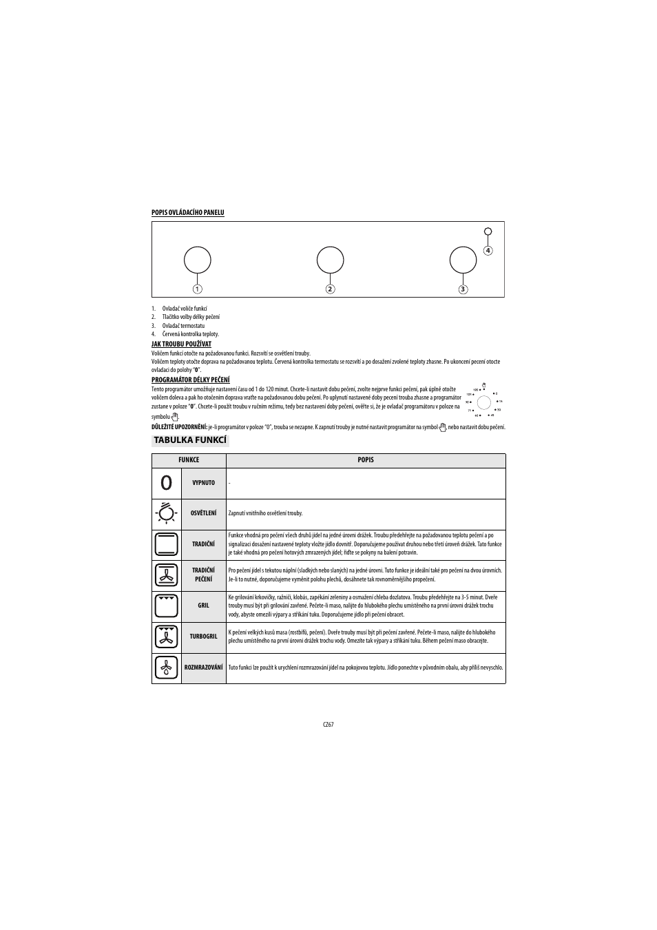 Whirlpool AKP560IX User Manual | Page 68 / 143