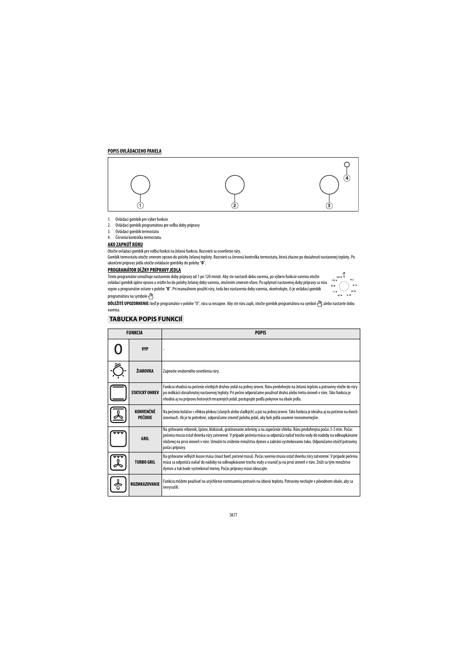 Whirlpool AKP560IX User Manual | Page 78 / 143