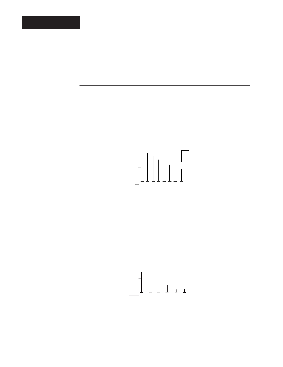 Ansi x3.28 "?" command example, Ansi x3.28 | Watlow Series 734 Data Communications User Manual | Page 16 / 24